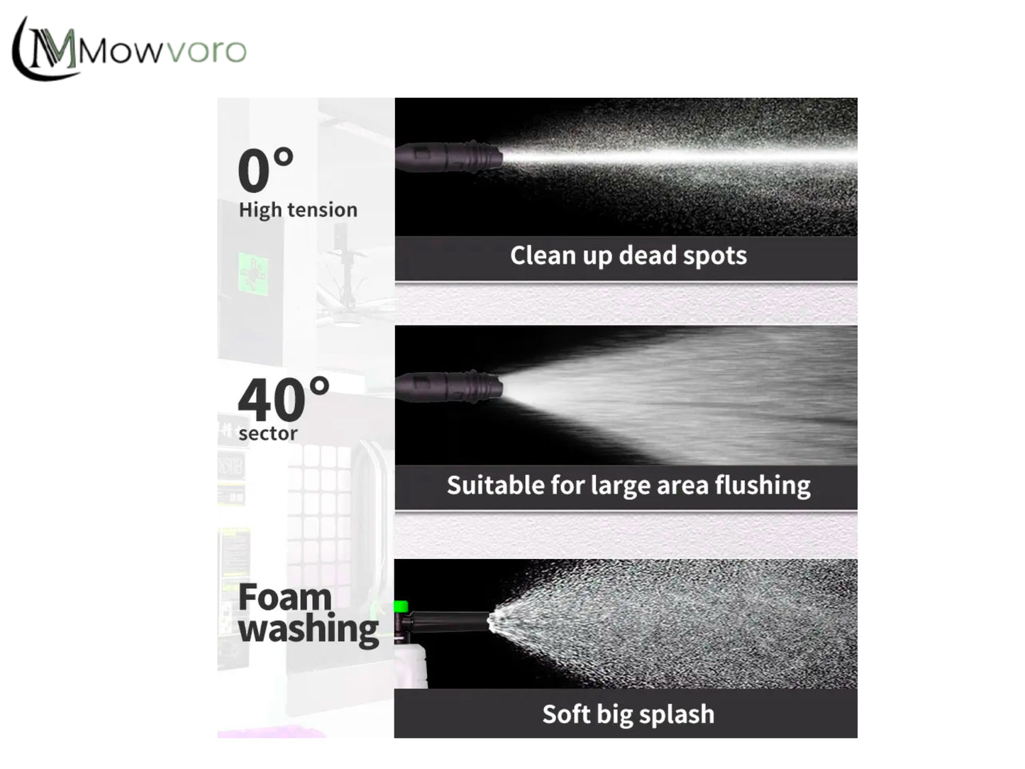 Mowvoro 2000W High Pressure Car Washer with Accessories