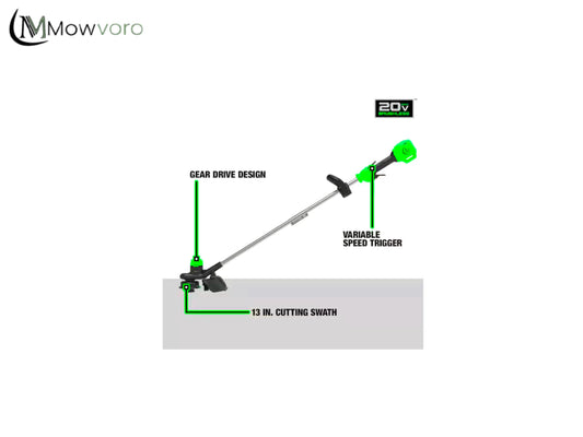 Mowvoro 20V Cordless 13-Inch Grass Trimmer